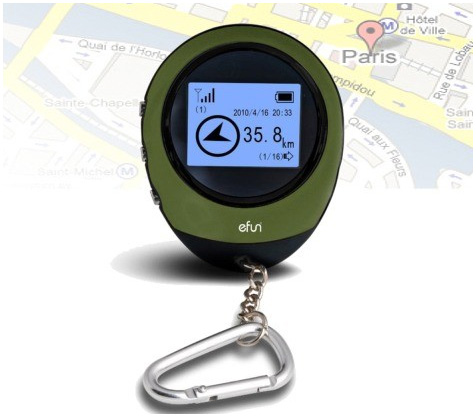 Mini GPS